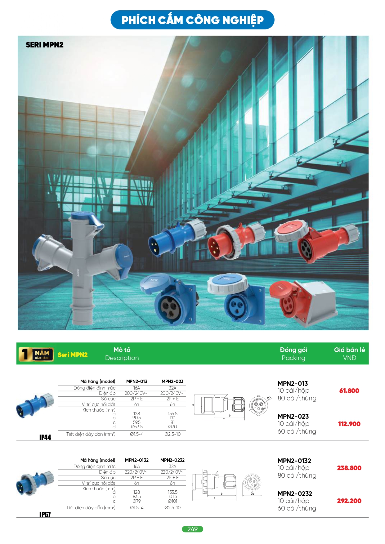 Bảng giá đèn LED MPE 2026